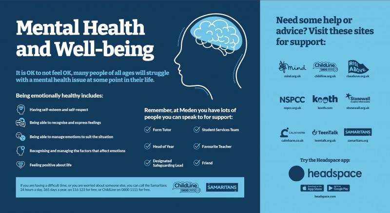 Mental Health Well Being Meden School